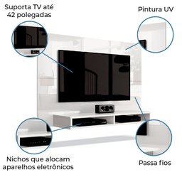 Painel para Tv até 43 Polegadas 2 Nichos Fox New Edn Móveis - Branco - 5