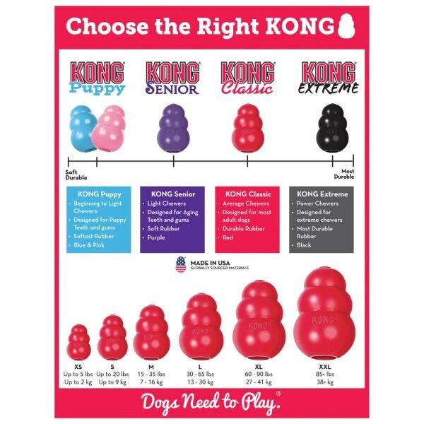 Brinquedo Kong Recheavel Classic Médio para Cães - 3