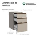 Ver imagem 4 de Balcão de Cozinha 40cm 3 Gavetas Suspenso Nice Madesa