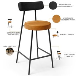 Kit 02 Banquetas Baixa Cozinha Sala Jantar Bancada Milão L02 Couríssimo Preto Whisky - lyam - 4