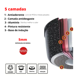Panela Caçarola Avulsa 20cm Antiaderente Cerâmica Fogão Indução Colorstone Woden - 4