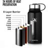 Garrafa Térmica Jk Inox 1100 Ml Com Tampa Café Chá Suco água Cor:Preto - 5