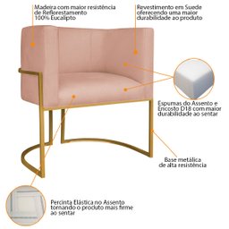 Kit Divã Luna 160cm Lado Esquerdo e 02 Poltronas Base de Ferro Dourado Suede Doce Sonho Móveis Rosê - 6