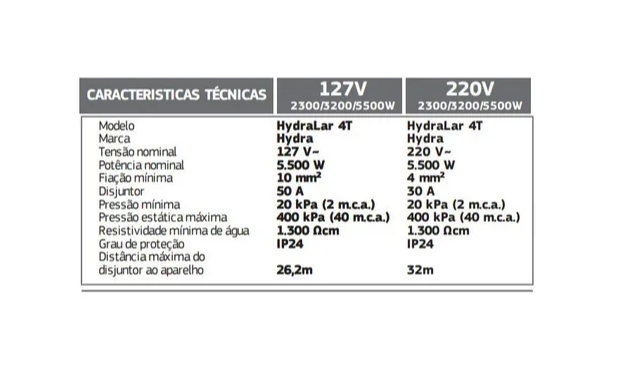 Torneira Elétrica Hydra Hydralar 4T Multi 127V 5500W - 3