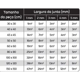 Rejunte Epóxi Super Fácil Quartzolit 1 Kg Cinza Platina - 3