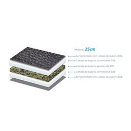 Colchão Casal Sankonfort 138mx188x25cm Ortopédic Plus em Espuma D26 - - 3