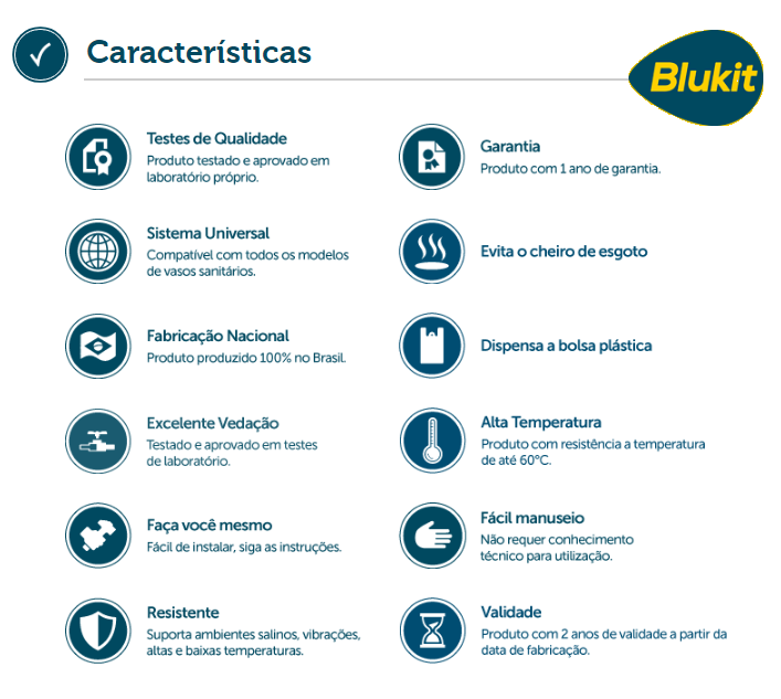 KIT 6 ANEL VEDACAO PARA VASO SANITARIO COM GUIA BLUKIT - 7