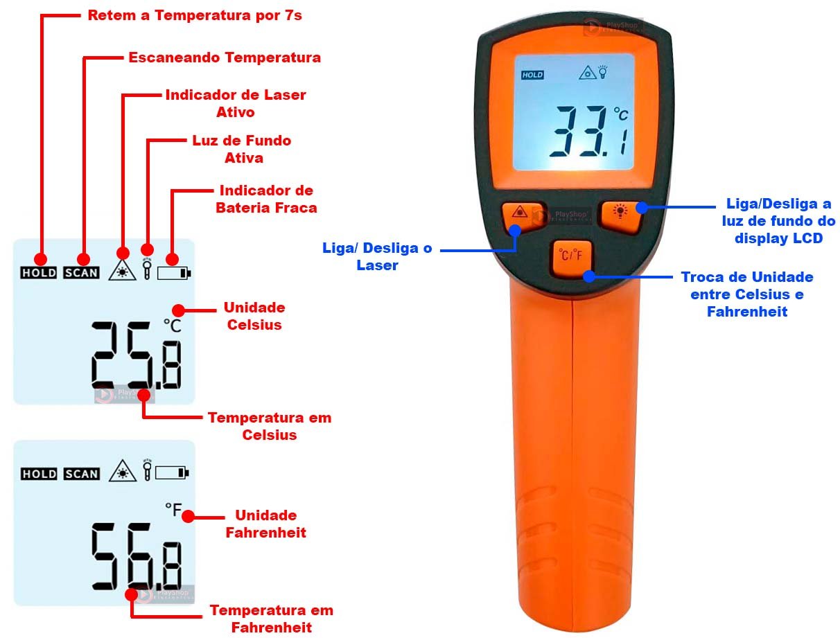 Termômetro Digital Industrial Multiuso e Culinário Infravermelho Laser para Comida Fritura Assados - - 3