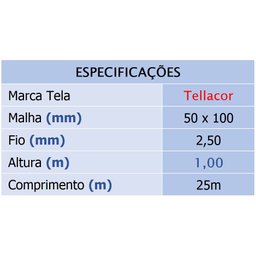 Tela Multiuso Revestida Pvc Tellacor 1x25m Morlan - Azul - 2