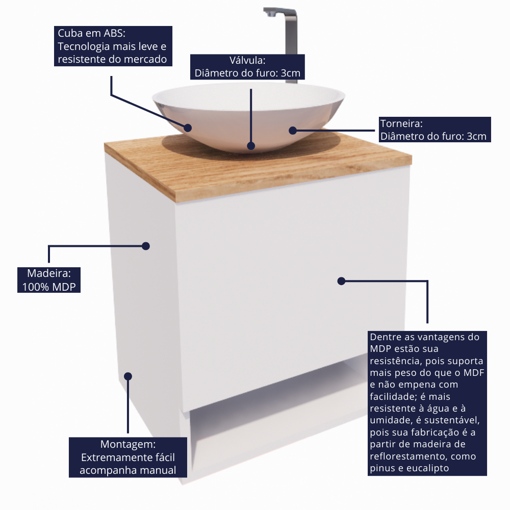 Gabinete de Banheiro 40cm com Cuba e Espelho Completo Lavabo Armário Suspenso - 5