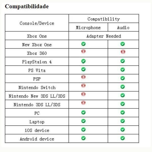 Fone De Ouvido Headset Gamer Jogos Onikuma K3 Rgb Computador em Promoção |  Ofertas na Americanas