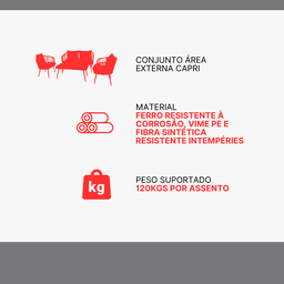 Conjunto de Àrea Externa Capri com 1 Sofá, 2 Poltronas 1 Mesa - Cinza - 5