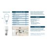 Kit Com 4 Lâmpadas Led 9w Bivolt E27 Lorenzetti Branco Frio - 3