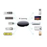 Central Controle Remoto Infravermelho Wi-Fi Smart Life - 4