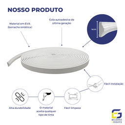 Boiserie Moldura Rodameio Eva Autocolante Flexível Halley 4cmx1,5cm 5 Metros - Branco - 3