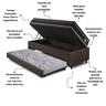 Bicama Box Baú Solteiro com Colchão Gransleep Ecoflex Molas Verticoil Courino Linho Marrom 88x188 - 5