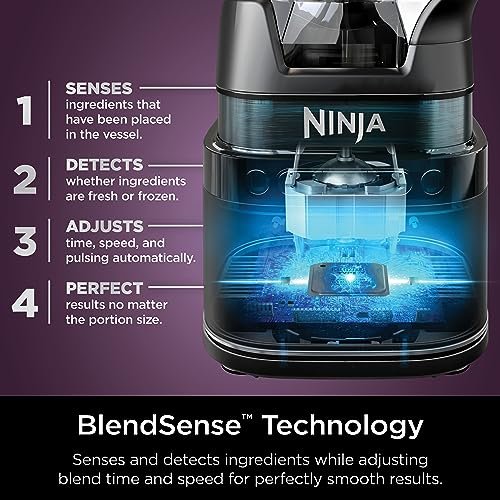 Ninja Detect Kitchen System, Blender + Processador Pro 1800w - 4