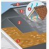 5 M2 de Subcobertura Para Shingle - 5