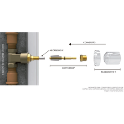 Kit Conversor Gaveta Deca x Fabrimar 3/4" - 130114 - BLUKIT - 3
