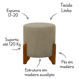 2 Puff Principe Thor Tecido em Linho Pes de Madeira:bege - 3