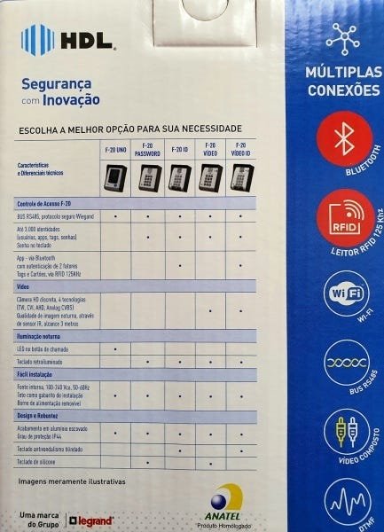 F20 Id HDl Unidade Externa Porteiro Coletivo 90.02.15.001 - 3