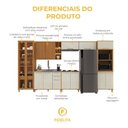 Ver imagem 5 de Armário de Cozinha Modulada Completa Fidelitá Berlim 7 Peças 420cm 14 Portas 3 Gavetas sem Tampo