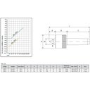 Ver imagem 5 de Ponto Rotativo Super Carga - Hsl-mt.5 - Cm-5 - Ø50 - 269mm