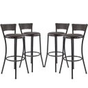 Ver imagem 1 de Kit 4 Banquetas Alta Forts Fibra Sintética UV Para Ilha De Cozinha, Edícula, Bar, Bancada, Balcão, C