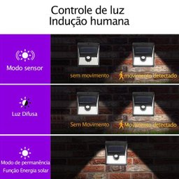Luminária Energia Solar Parede Garagem 40 Leds Sensor Presença 3 Funções Lâmpada 2 Unidades - 2