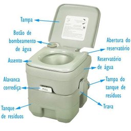 Vaso Sanitário Portátil Banheiro Químico 20 L Camping 932 - 7