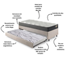 Bicama Box Solteiro Linho 88x188x28 Cm com Colchão Adapto Molas Ensacadas e Colchão Auxiliar - 4