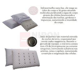 2 Travesseiros Anti Ronco Magnetico Alivia Dor Ortopedico - 3