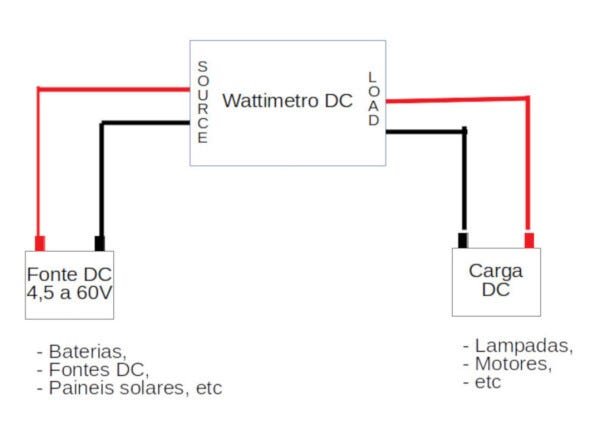 Wattimetro Dc 4,5-60v, 0-100a Voltimetro E Amperimetro - 7