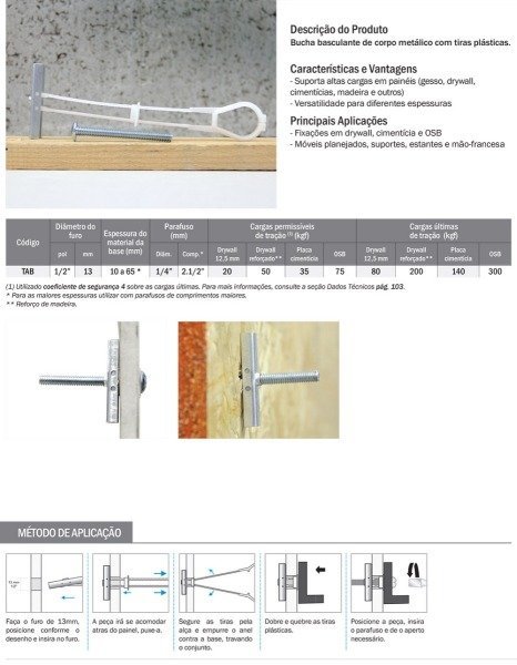Bucha Para Gesso Drywall Sforbolt Com Parafuso 3/16 100pc - 5