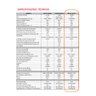 Ar Condicionado Portatil Frio 12000 Btu 127v Rheem - 7