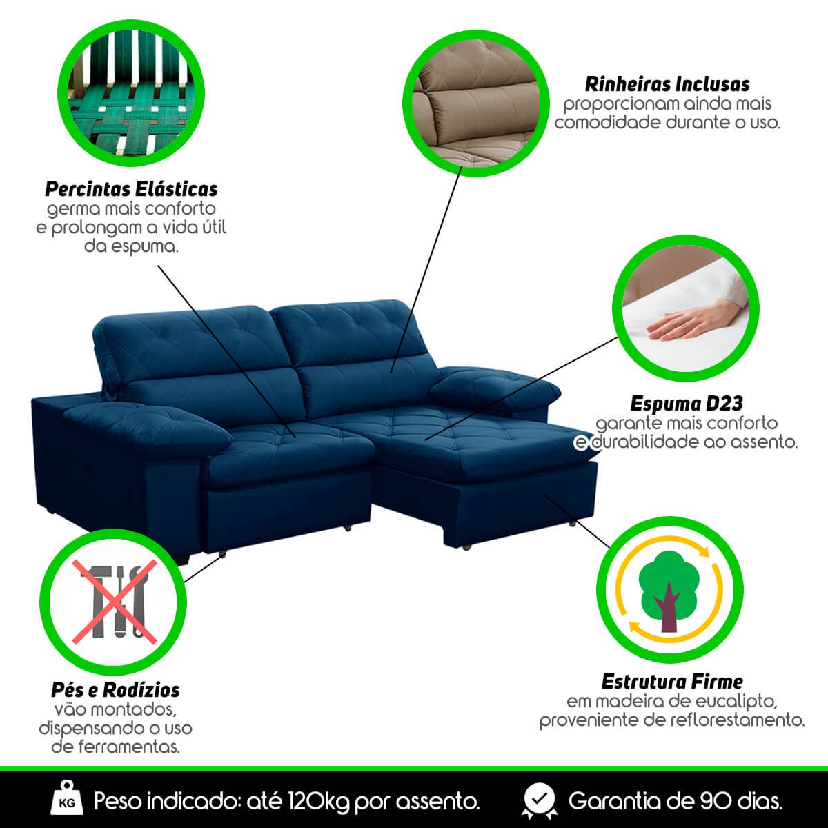 Sofa Retratil Reclinavel 2 Lugares 1,90m Crystal Veludo Azul Marinho Lansofbr Lansof Brasil - 7