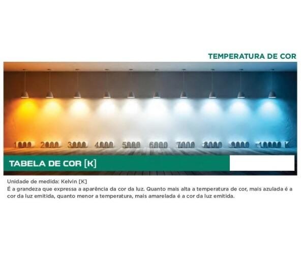 Luminária LED Brilia Sobrepor Quadrdada 18W Branco Frio - 2