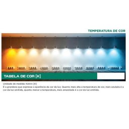 Luminária LED Embutir 22x22 3000K Re 18W - 2