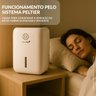 Desumidificador de Ar com Led Antimofo 800ml Importway - 4