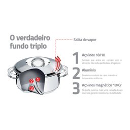 Caçarola Tramontina Solar Solar Funda em Aço Inox Fundo Triplo com Tampa e Alças 28 Cm 8,4 L Tramont - 8