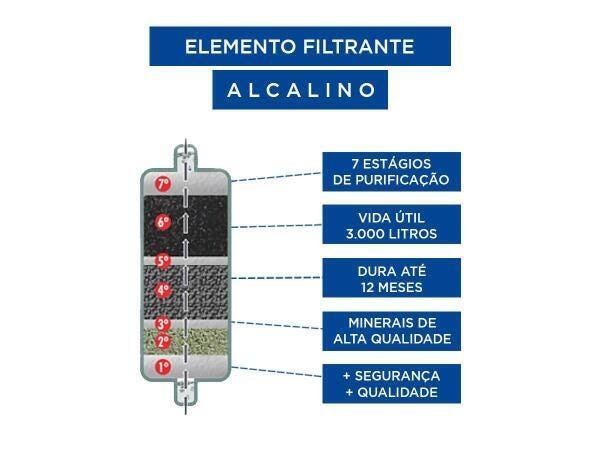 Purificador Aquazon Água Alcalina Com Ozônio 220V - 4