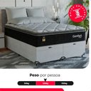 Ver imagem 5 de Cama Box Baú Casal Bipartido Colchão Comfort Class Pillowtop Preto/suede Branco