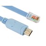 Cabo Console Cisco Azul Usb Rj45 de 1,80m - 2