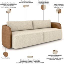 Sofá 3 Lugares Sala Living Orgânico 240cm Oregon K01 Couríssimo Whisky Linho Champanhe - Lyam Decor - 4