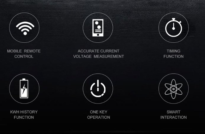 Medidor Consumo Inteligente Wifi 60a Alexa Google 110v 220v - 6