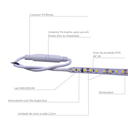 Ver imagem 6 de Fita de LED Slim Taschibra 7,2W/m 120 Leds 2835 IP20 12V com 5 Metros 4000k Luz Neutra