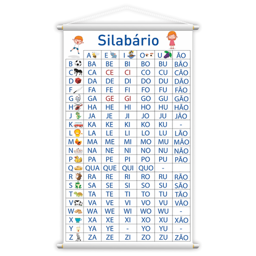 Banner Pedagógico Kit 3 und - Alfabeto 4 Tipos de Letras + Tabuada da  Multiplicação + Tabuada da Divisão