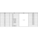 Ver imagem 4 de Haste para Cabeçote Broqueador - Cone Haste Paralela 25 - Rosca 1.1/2 X 18 Fios