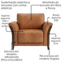 Ver imagem 5 de Poltrona Decorativa Royal Base Madeira Courino Tcs 727 Moll