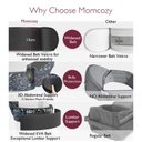Ver mais imagens de Momcozy Canguru Hip Seat Ajustável para Bebês e Crianças 20kg